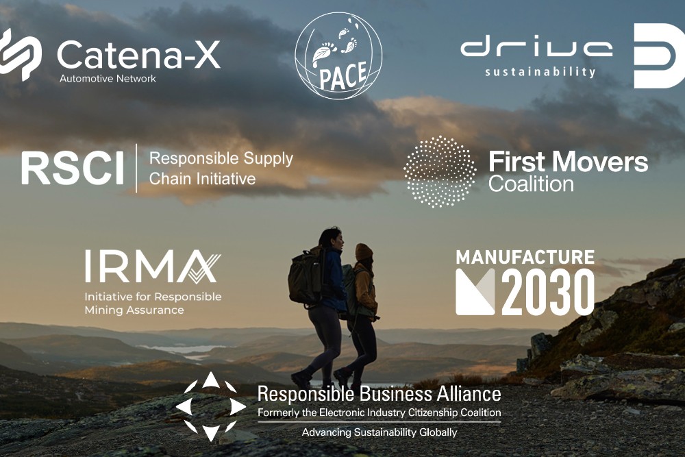Grafik mit Ford Partner-Logos, darunter Catena-X, Drive Sustainability, M2030 und Responsible Supply Chain Initiative." draggable="false" title="Grafik mit Ford Partner-Logos, darunter Catena-X, Drive Sustainability, M2030 und Responsible Supply Chain Initiative.