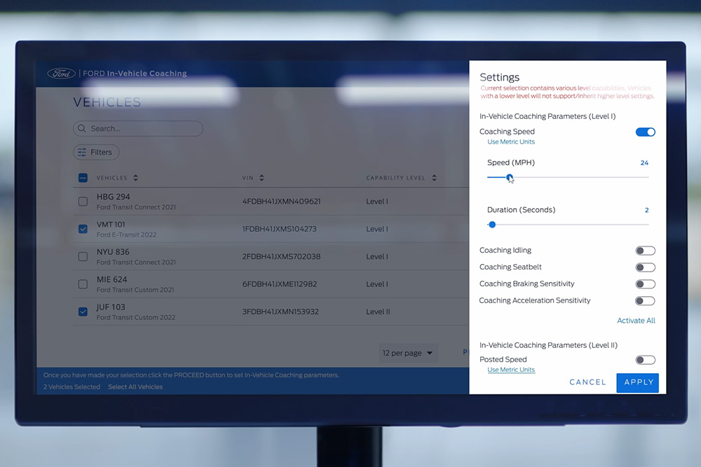 Ein Dashboard, das die In-Vehicle-Coaching-Funktionen von Ford anzeigt.